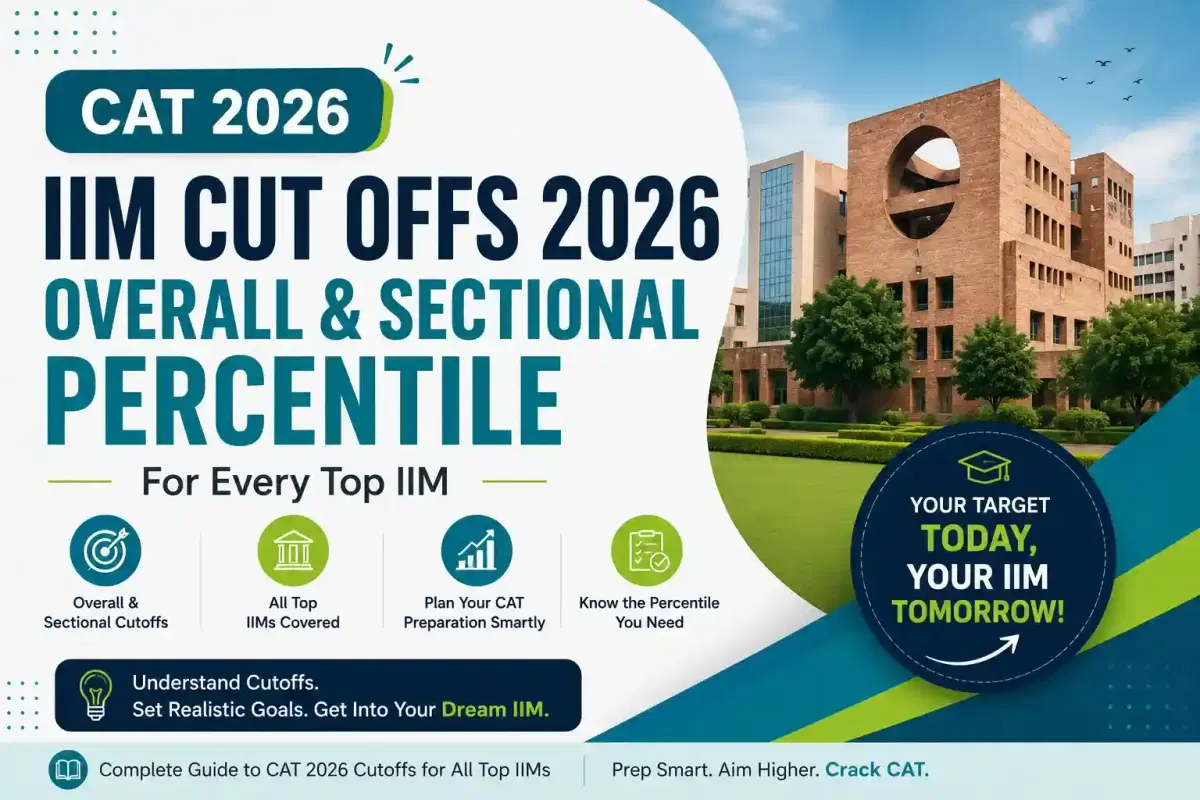 CAT 2026 IIM Cutoffs: Overall & Sectional Percentile for Every IIM